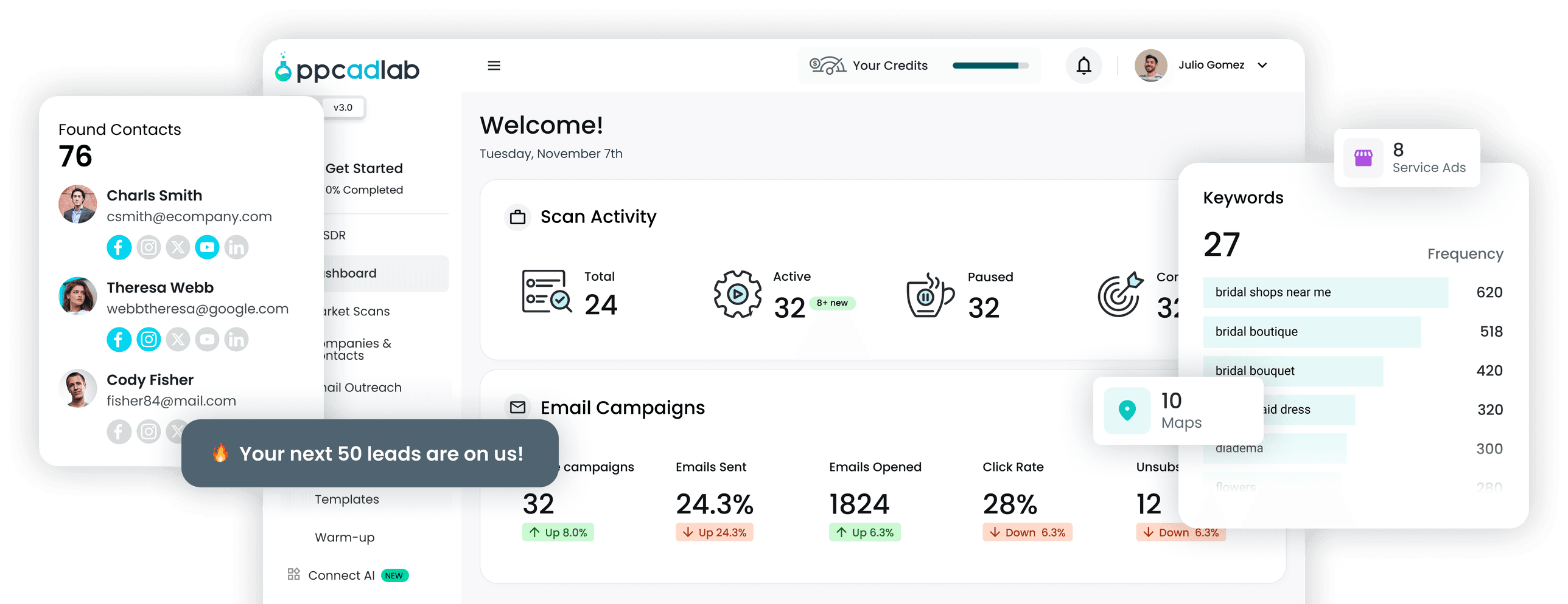 PPC Ad Lab dashboard with Scan Activity and current navigation
